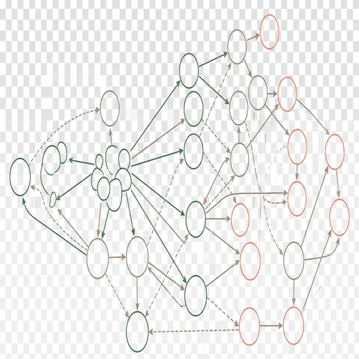 Image showing permissions_diagram